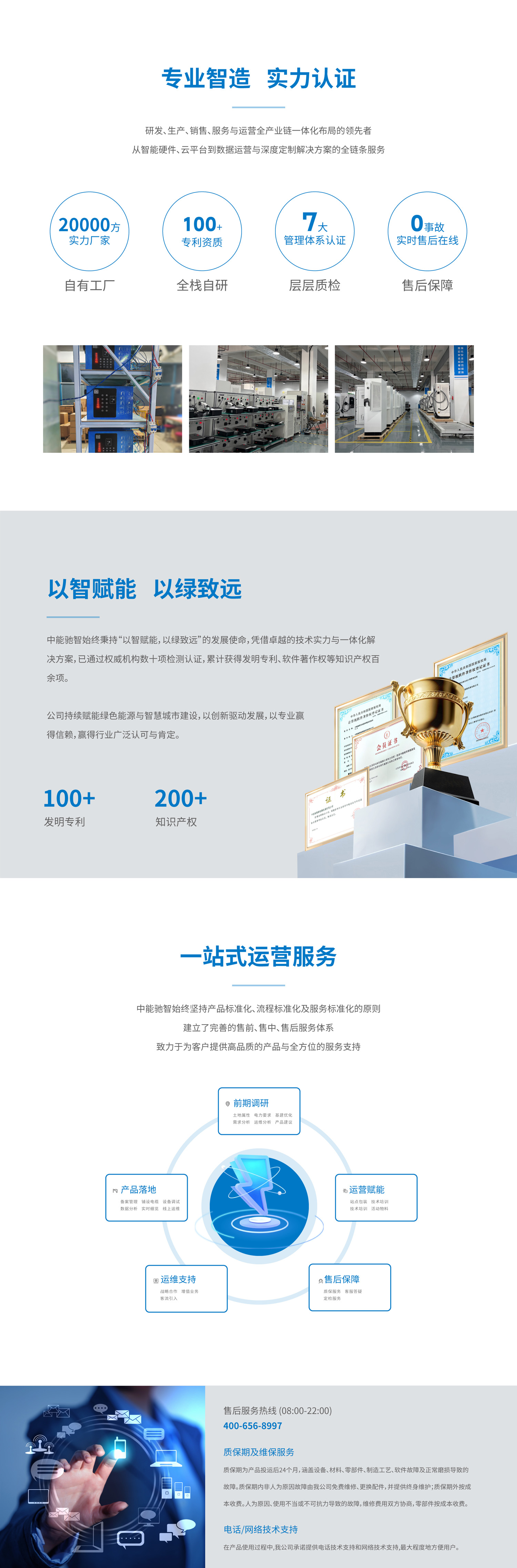 企业优势替换这张